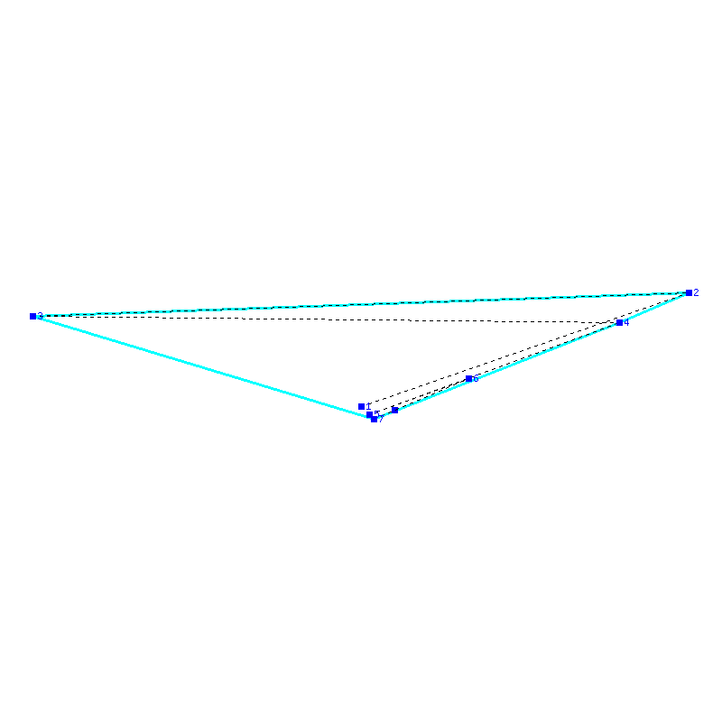 Flugauswertung